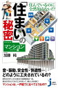 ＜p＞マンションの壁の向こうに何がある？　間取りが「こうなっている」理由は？ 知って楽しい「自分の家に隠された秘密」！ マンションの耐震性や耐火性は一戸建てより高い？　隣の家とは壁一枚で隔てられているだけ、騒音や振動は大丈夫？　暮らすにあたって注意しておくべき点は？　毎日寝起きしている自分の「住まい」について、あなたはどれだけ知っていますか。 本書は間取りの歴史から住宅の構造まで、わかりやすい事例とイラストで「住まい」の秘密を解き明かします。マンションに引っ越す前はもちろん、住んでるいまでも快適に暮らすヒントとして役立つこと間違いなし！◎Chapter 0　家・マンションとはなにか／「住まい」の歴史 ◎Chapter 1　家・部屋が分かると住み方が変わる？　屋内の秘密 ◎Chapter 2　建物が分かると住み方が変わる？　マンションの外側、構造の秘密 ◎Chapter 3　インフラとマンション　知っておくべき大切な関係 ◎Chapter 4　マンションと「外」との複雑な関係 ◎Chapter 5　知っておけば「快適」がながもち　住まいの使い方とメンテナンス＜/p＞画面が切り替わりますので、しばらくお待ち下さい。 ※ご購入は、楽天kobo商品ページからお願いします。※切り替わらない場合は、こちら をクリックして下さい。 ※このページからは注文できません。