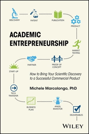 Academic Entrepreneurship