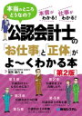 公認会計士の「お仕事」と「正体」がよ～くわかる本 ［第2版］【電子書籍】 国見健介