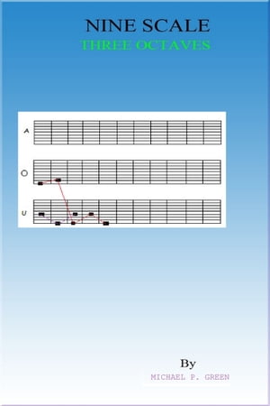 Nine Scale:Three Octaves