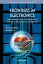 Frontiers In Electronics: Selected Papers From The Workshop On Frontiers In Electronics 2013 (Wofe-2013)