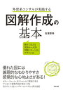 ＜p＞伝えたいことを1枚の図で見せるプレゼンや資料作成で、「伝えたいことがうまく図解できれば…」と悩んだことはありませんか?図解力がアップすると、相手のあなたに対する信頼度もアップします。優れた図解は「それを見ればキーメッセージを誰でも読み取れる、わかりやすさ」を備えています。論理的にわかりやすい内容、感覚的に心地よい見た目が好まれます。図解作成のポイントは、図形のカタチ（フォーム）と配置（ポジション）で生み出される、要素のバランスと、色の使い分け（カラー）によって醸し出される、コンテンツの強弱です。本書では、それらを「図解キューブ」というモデルで表し、実践例をチャートとグラフの「図解パターン」として体系的・網羅的に整理しました。表、象限図、マトリクス図、階層図から、標準にはないオリジナル図の表現法まで、プレゼンや資料作成でよく使われる図の作り方の基本をPowerPointやExcelの操作法を含めて解説します。＜/p＞画面が切り替わりますので、しばらくお待ち下さい。 ※ご購入は、楽天kobo商品ページからお願いします。※切り替わらない場合は、こちら をクリックして下さい。 ※このページからは注文できません。