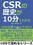 ＣＳＲの歴史が１０分でわかる。ＣＳＲはブームじゃない！