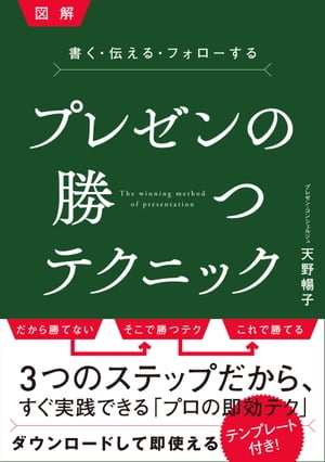 プレゼンの勝つテクニック