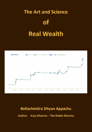The Art and Science of Real Wealth Earn Real Wea