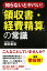 知らないとヤバい！ 「領収書・経費精算」の常識