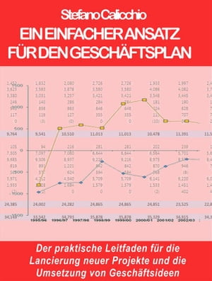 Ein einfacher ansatz für den geschäftsplan