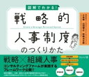 マネジメント 図解でわかる！戦略的人事制度のつくりかた【電子書籍】[ 株式会社フィールドマネージメント・ヒューマンリソース ]