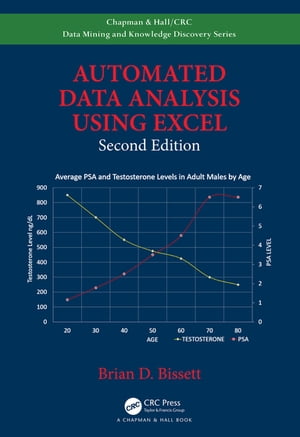 Automated Data Analysis Using Excel