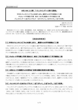 女性1000人に聞く 「バレンタインデーに関する調査」