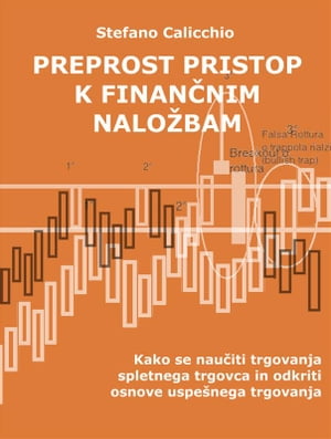 Preprost pristop k finan?nim nalo?bam Kako se na