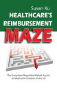 Healthcare's Reimbursement Maze The Ecosystem Regulates Market Access to Medical Innovation in the U.S.