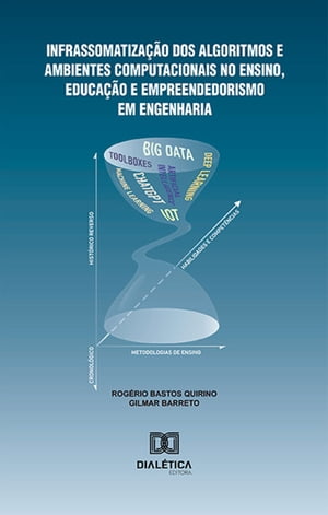 Infrassomatização dos Algoritmos e Ambientes Computacionais no Ensino, Educação e Empreendedorismo em Engenharia