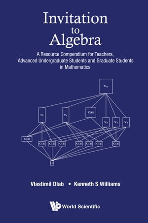 Invitation To Algebra: A Resource Compendium For Teachers, Advanced Undergraduate Students And Graduate Students In Mathematics