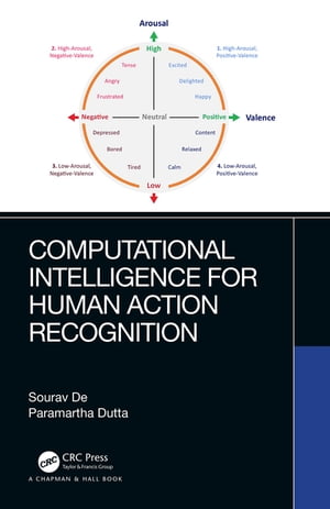 Computational Intelligence for Human Action Recognition【電子書籍】