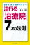 整骨院、鍼灸・整体院の方へ　流行る「治療院」7つの法則