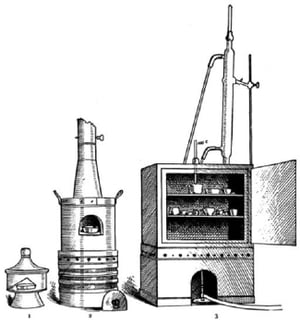 Human Foods and Their Nutritive Value (1908)