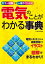 カラー図解で一番やさしい！ 電気のことがわかる事典