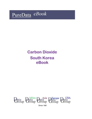 Carbon Dioxide in South Korea Market Sector Reve