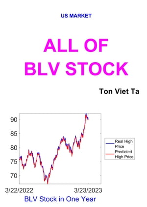 All of BLV Stock【電子書籍】[ Ta Viet Ton ]