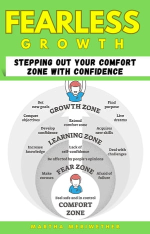 Fearless Growth: Stepping Out Your Comfort Zone With Confidence