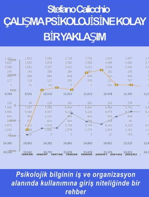 Çalişma psi̇koloji̇si̇ne kolay bi̇r yaklaşim