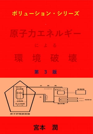 原子力エネルギーによる環境汚染