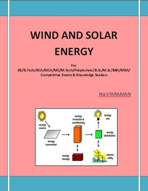 WIND AND SOLAR ENERGY
