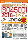 図解入門ビジネス 労働安全衛生マネジメントシステム ISO45001 2018のすべてがよ～くわかる本【電子書籍】 打川和男