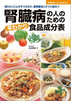 腎臓病の人のための早わかり食品成分表