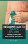 cervical cancer symptomsの画像