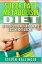 Super Fast Metabolism Diet - Speed Up your Metabolism and Lose Weight Quickly