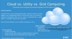 GRID COMPUTING VERSUS CLOUD COMPUTING