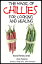 The Magic of Chillies For Cooking and Healing