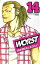 WORST（14）