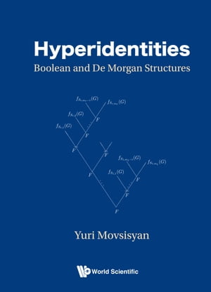 Hyperidentities