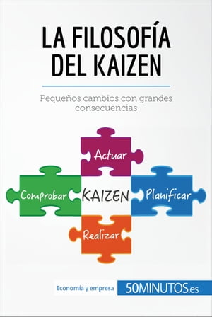 La filosofía del Kaizen