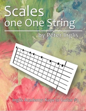 Scales on one String