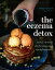 The Eczema Detox