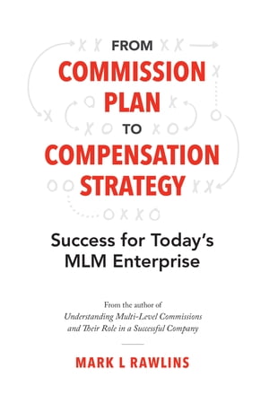 From Commission Plan to Compensation Strategy