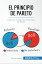 El principio de Pareto