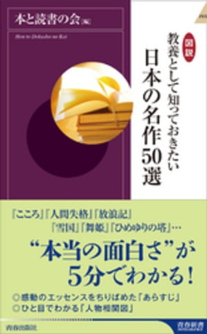 ＜p＞『こころ』『人間失格』『放浪記』『雪国』『舞姫』『ひめゆりの塔』…など、日本文学の金字塔50編の“本当の面白さ”が、感動のエッセンスをちりばめた「あらすじ」と「人物相関図」で、5分でわかる！＜/p＞画面が切り替わりますので、しばらくお待ち下さい。 ※ご購入は、楽天kobo商品ページからお願いします。※切り替わらない場合は、こちら をクリックして下さい。 ※このページからは注文できません。