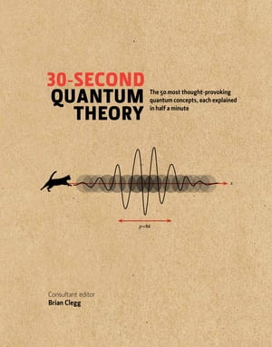 30-Second Quantum Theory