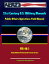 21st Century U.S. Military Manuals: Public Affairs Operations Field Manual - FM 46-1 (Value-Added Professional Format Series)