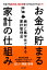 お金が貯まる家計の仕組み