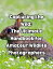 Capturing the Wild: The Ultimate Handbook for Amateur Wildlife Photographers