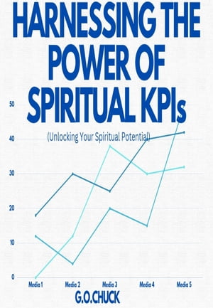 HARNESSING THE POWER OF SPIRITUAL KPIS