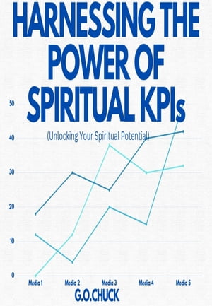 HARNESSING THE POWER OF SPIRITUAL KPIS (Unlocking Your Spiritual Poten...