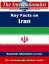 Key Facts on Iran