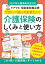 プロとして知っておきたい！　介護保険のしくみと使い方　2021年介護保険改正対応　ーケアマネ・相談援助職必携